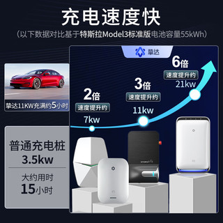 挚达充电桩7kw家用新能源交流充电桩适配小米汽车su7特斯拉小鹏比亚迪问界m7智界s7理想电动车充电器 挑战者7kw-刷卡版 送基础安装