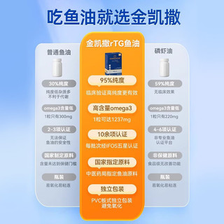 金凯撒鱼油95%高纯度rTG结构深海鱼油omega3胶囊高含量DHA EPA 60粒/瓶人宠共用呵护心脑眼 意大利