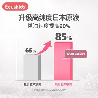 Ecuskids 日本ecuskids防叮喷雾成人婴儿儿童户外便携精油喷雾防叮水