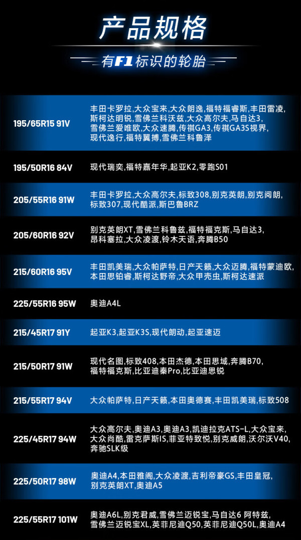震虎价以旧换新goodyear固特异轮胎24545r18100wef1sport酷跑适配君威