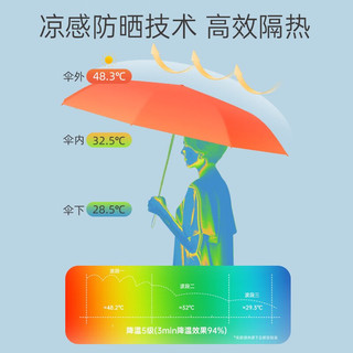 ZUODU 左都 太阳伞折叠伞遮阳伞防紫外线伞晴雨两用雨伞手动便携防晒伞 心想是橙