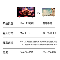 FPD 电视 Mini LED 50英寸 智能液晶平板游戏电视机 客厅卧室高清全面屏700 尼特4核处理器