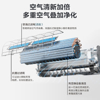 HITACHI 日立 1.5匹新一级空调挂机 全直流变频冷暖卧室家用挂式HH