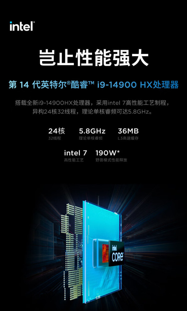 北京消费券legion联想拯救者刃7000k2024超能版酷睿i914900hxrtx4060