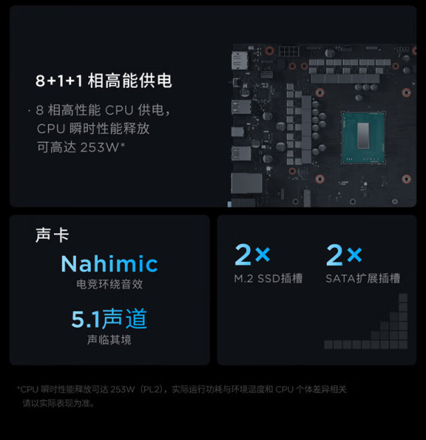 北京消费券legion联想拯救者刃7000k2024超能版酷睿i914900hxrtx4060