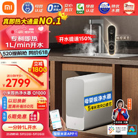 MIJIA 米家 MRH1032 反渗透纯水机 1000G