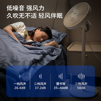 PHILIPS 飞利浦 电风扇大风力直流家用电扇台式桌面强力轻音智能摇头落地扇