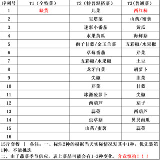 青樱红荔【直达】山东寿光蔬菜优质新鲜时令蔬菜组合混搭礼盒春节 10斤 【C1高端特色菜10种】 天然新鲜菜,原生态