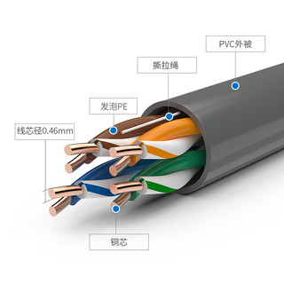 秋叶原(CHOSEAL)超五类非屏蔽网线 纯铜线芯双绞线家用工程安防监控宽带线灰色 安防监控QS2650A 100米