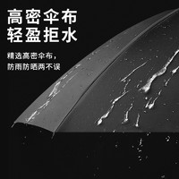 雨伞大号超大男女双人手动反向晴雨两用加大加固折叠加厚遮阳