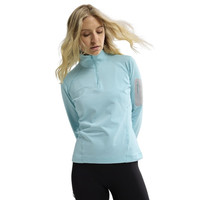 ARC\'TERYX 始祖鸟 Rho 女士打底衫