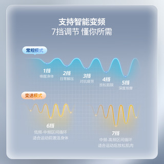 飞利浦专业筋膜枪肌肉按摩器颈膜枪男士迷你男女