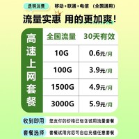 雷盛羽 {小}5g随身wifi6无线移动wilf随身wifi免插卡上网卡4g无线网流量路由器宽带适用于小米-华为新款便携高速网络