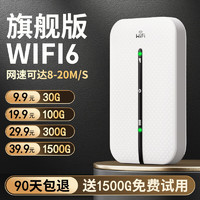 騏速隨身wifi可移動5Ghz無線WiFi6免插卡便攜式4G充電款 全國通用免插卡