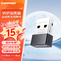 COMFAST CF-940AX wifi6迷你免驅動 迷你免驅