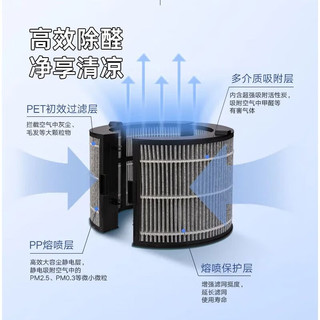 格力（GREE）无叶净化风扇WIFI智能除甲醛电风扇家用塔扇净化空气 FWZ-1201Bg(珍珠黑+蓝)【ZMD安心系列】