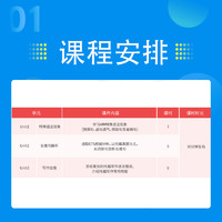 Hujiang Online Class 滬江網校 英語 托福100全項強化視頻英語在線學習教學教程課程網課