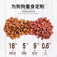 颂呵梵 中华田园犬狗粮狗娘通用牛肉味散粮10