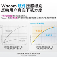 wacom 和冠 CTL-472/K1-F 數位板 USB 210*146*8.7mm