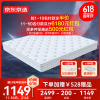 京東京造 晚安地球奢配款彈簧床墊 軟硬可調 4D空氣纖維 席夢思床墊1.8×2米