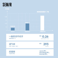 Semir 森马 短袖T恤男2024夏新款凉感抗菌时尚字母上衣黑简约休闲青少年