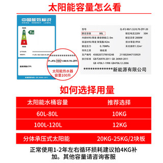 碧晴化学壁挂太阳能介质液导热液分体式平板式热水器防冻液丙二醇导热油 10kg -35℃ 绿色 送加液六件套 送加液工具