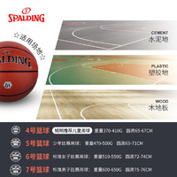 88VIP：SPALDING 斯伯丁 籃球飛行員系列7號