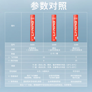 李宁（LI-NING）羽毛球G系列鹅毛羽毛球12只装室内专业比赛训练球 G200 (A+60E) 76速 1筒 【款】 F