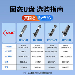 SSK飚王 双接口固态U盘type-c手机U盘电脑两用SSD/USB3.2大容量长江存储高速移动优盘 【1050MB/s】双头u盘 1TB