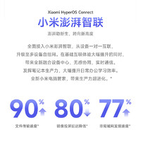 88VIP：Xiaomi 小米 笔记本电脑RedmiBook16 2024酷睿i5标压 办公学生轻薄本