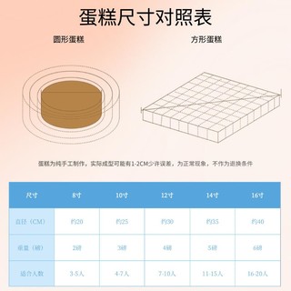 麦巧园韩式裱花新鲜水果蛋糕全国同城配当天日达到