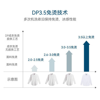 十如仕免烫抗皱衬衫男白衬衣高端商务休闲正装100支纱401 白色-常规版 45/89