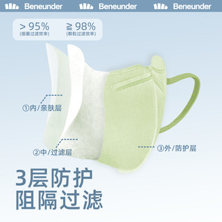 88VIP：Beneunder 蕉下 一次性防晒口罩3d立体口罩细菌过滤95%