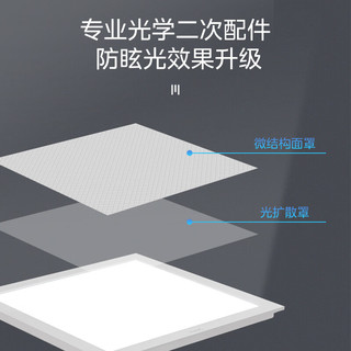 美的（Midea）led集成吊顶厨房灯平板厨卫灯卫生间嵌入铝扣防眩吸顶灯300*600 防眩光 24瓦+16瓦