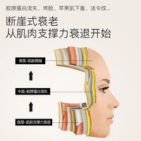 Moritek 魔丽黛珂 紧拉提精华喷雾面部紧致淡纹30ml多肽提升嘭弹苹果肌