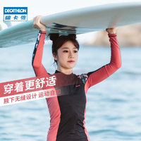 DECATHLON 迪卡侬 女子泳衣 无拉链版 8385339