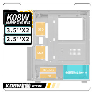 长城（Great Wall）K08W白色电脑机箱（ATX主板/玻璃侧透/钢网面板/USB3.0/8风扇位/防尘网/支持4080显卡） K08W【ATX主板 钢网面板】