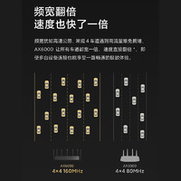 Xiaomi 小米 AX6000 双频6000M 家用千兆Mesh无线路由器 Wi-Fi 6 单个装 黑色