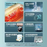 Midea 美的 J7(HE)系列 储水式电热水器