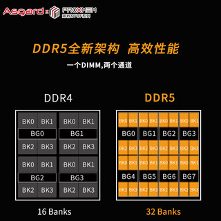 Asgard 阿斯加特 博德斯曼 熔岩 TUF系列 DDR5 6000MHz 台式机内存 马甲条 32GB 16GBx2 288-Pin DIMM CL30 海力士A-die颗粒
