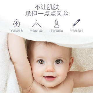 哈罗闪sanosan婴幼儿洗发沐浴露二合一400ml+润肤乳200ml 25年3月到期