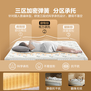 乳胶床垫独袋弹簧家用席梦思床垫天然乳胶厚垫软垫1.5米