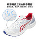  今日必买：Do-WIN 多威 征途2 男女跑步鞋　