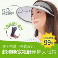 88VIP：NEEDS UVCUT 日本NEEDS UV CUT防晒帽夏季女士防晒防紫外线空顶帽冷感太阳帽