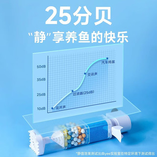 YEE鱼缸过滤器净水循环三合一过滤泵内置小型鱼马桶吸粪便制氧一体机 【35W·培菌套餐】石英球+硝化胶囊+生化棉