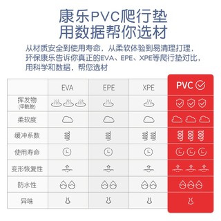 环保康乐儿童康乐爬行垫 韩国 PVC 宝宝地垫家用客厅泡沫双面婴儿童爬行毯 绿色天地 大号230*140*1.5cm（约13公斤）