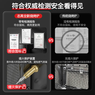 志高（CHIGO）烧烤炉商用无烟燃气液化气烧烤炉户外摆摊烧烤架烤鱼羊牛肉串生蚝炉带熄火保护 150型20口径