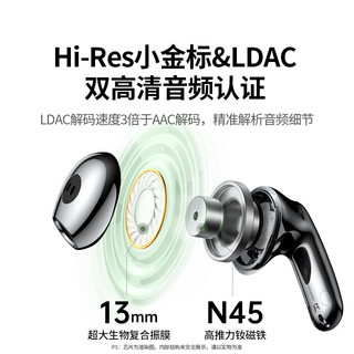 UGREEN 绿联 Hitune H6 Pro蓝牙耳机 半入耳式主动降噪音乐耳机 蓝牙5.3运动无线耳机 通用苹果华为小米手机 白