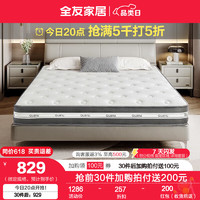 QuanU 全友 家居獨袋彈簧床墊軟硬雙面可用雙人睡眠床墊厚22cm 1800*2000