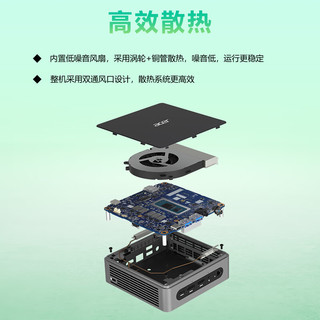 宏碁（acer）非凡Go迷你主机Mini PC 口袋主机高性能游戏商务电脑台式机(酷睿13代i7-13620H 16G+1TB SSD)